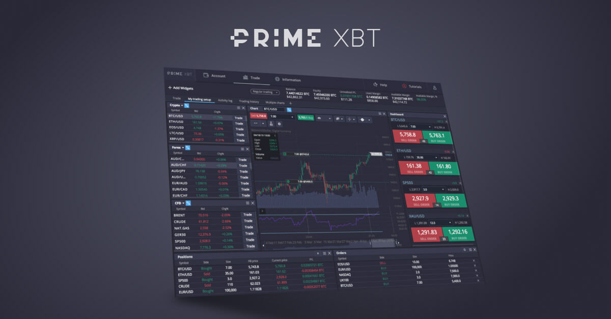 Unlocking Opportunities Understanding the PrimeXBT No Deposit Bonus Unlocking Opportunities Understanding the PrimeXBT No Deposit Bonus
